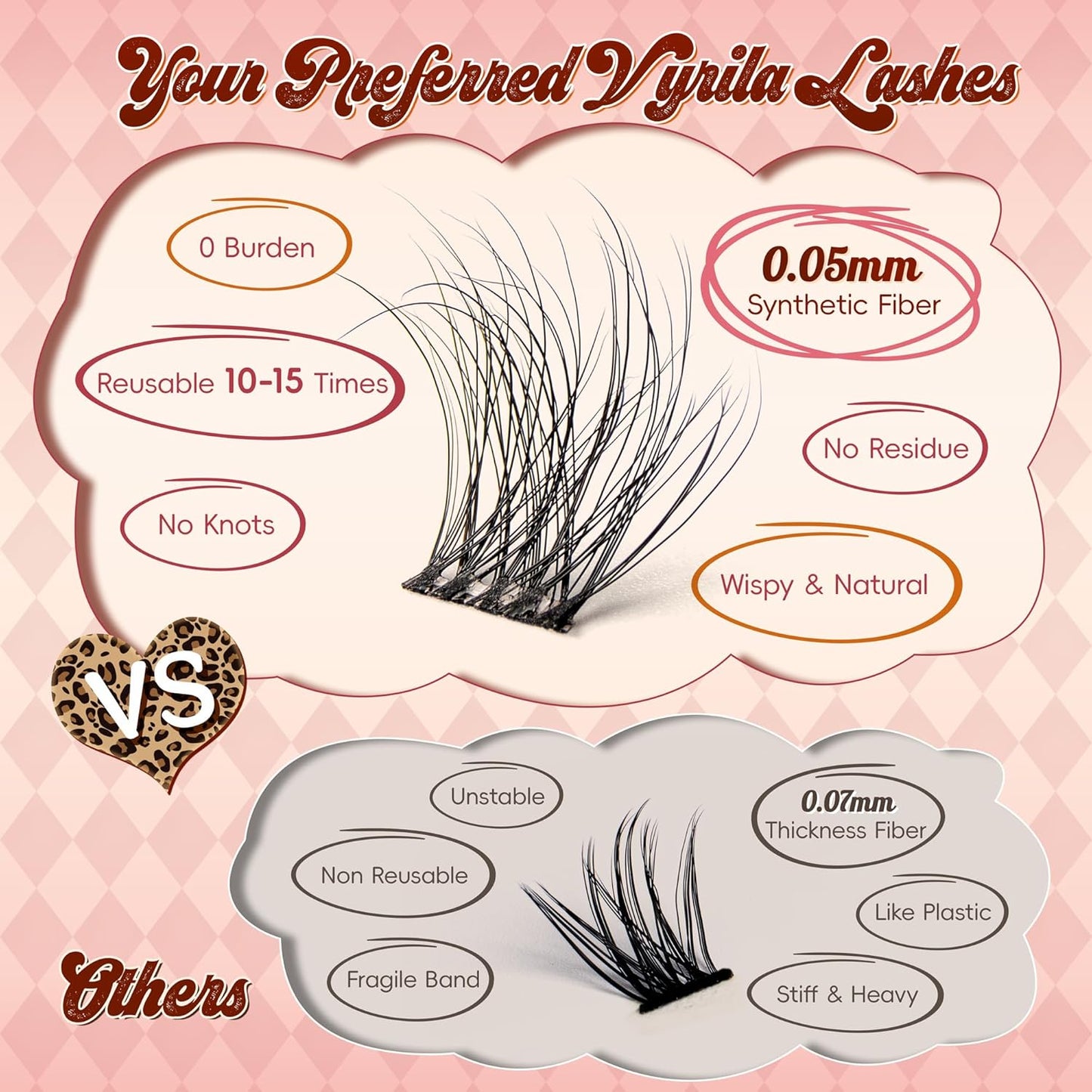 Lash Clusters 0.05mm PBT Fiber Eyelash Clusters, 0.1mm Superfine Invisiband D Curl Diy Lash Extension, 96pcs 8-16mm Individual Like Eyelash Extensions (Dash-D-8-16Mix)-FemmiqueWomen