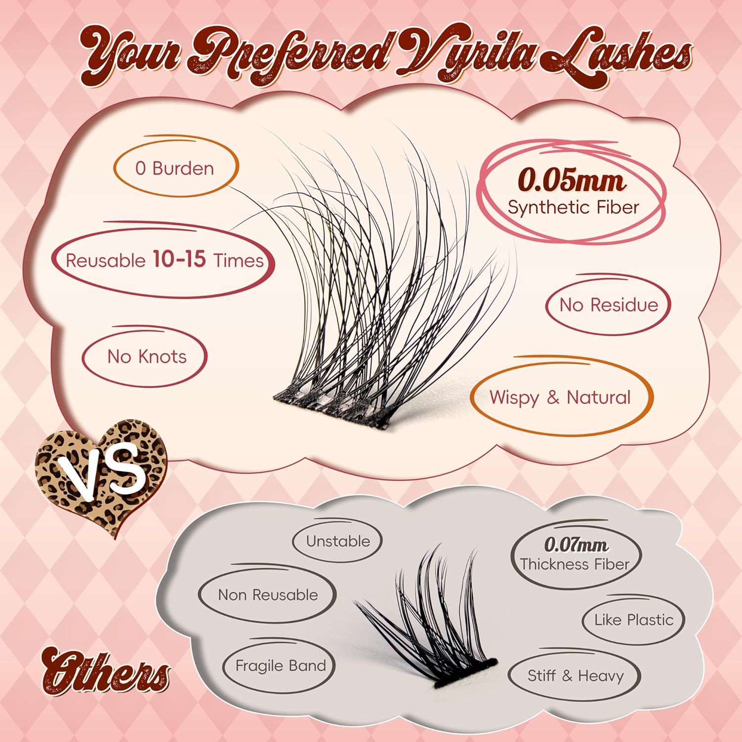 Lash Clusters 0.05mm PBT Fiber Eyelash Clusters, 0.1mm Superfine Invisiband D Curl Diy Lash Extension, 96pcs 8-16mm Individual Like Eyelash Extensions (Dash-D-8-16Mix)-FemmiqueWomen