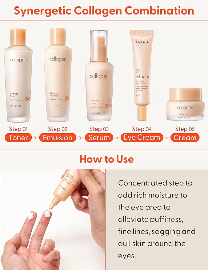 It'S SKIN Collagen Nutrition Eye Cream - Eye Bag Cream Eye Care w/Collagen | Korean Eye Cream for Dark Circles and Puffiness | Beauty & Personal Care Under Eye Cream for Puffiness and Bags 0.88 oz-FemmiqueWomen