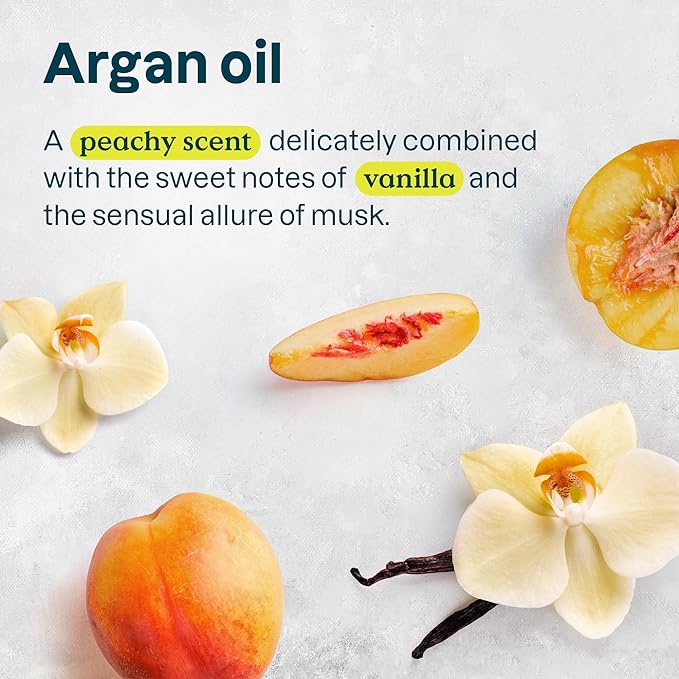 ATTITUDE Body Lotion for Sensitive Skin with Oat, EWG Verified, Dermatologically Tested, Vegan, Argan Oil, 16 Fl Oz-FemmiqueWomen