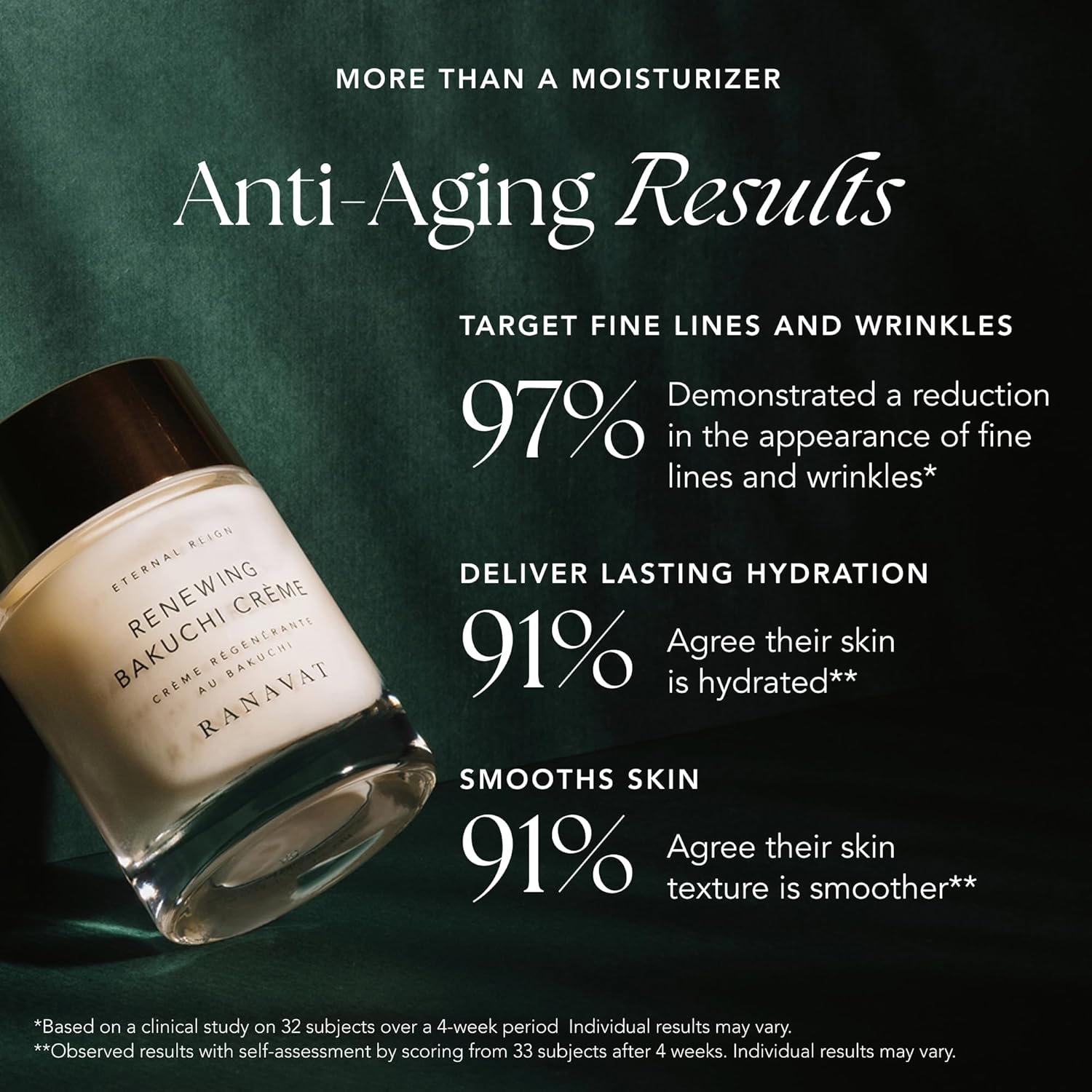 RANAVAT Renewing Bakuchi Face Cream - Daily Face Moisturizer with 12 Hour Hydration to Boost Skin Barrier Function - Softens Fine Lines + Wrinkles with Lotus Flower, Bakuchi & Ashwagandha (1.7 oz)-FemmiqueWomen