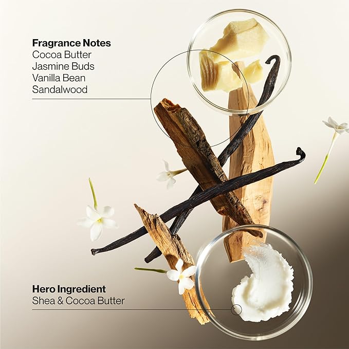 Suave Nourishing Care Hand & Body Lotion with Shea Butter for Women, Deep Moisture for Dry Skin, Fast Absorbing, Allergen Free Moisturizing Cream, 18FL OZ, 6 Pack-FemmiqueWomen