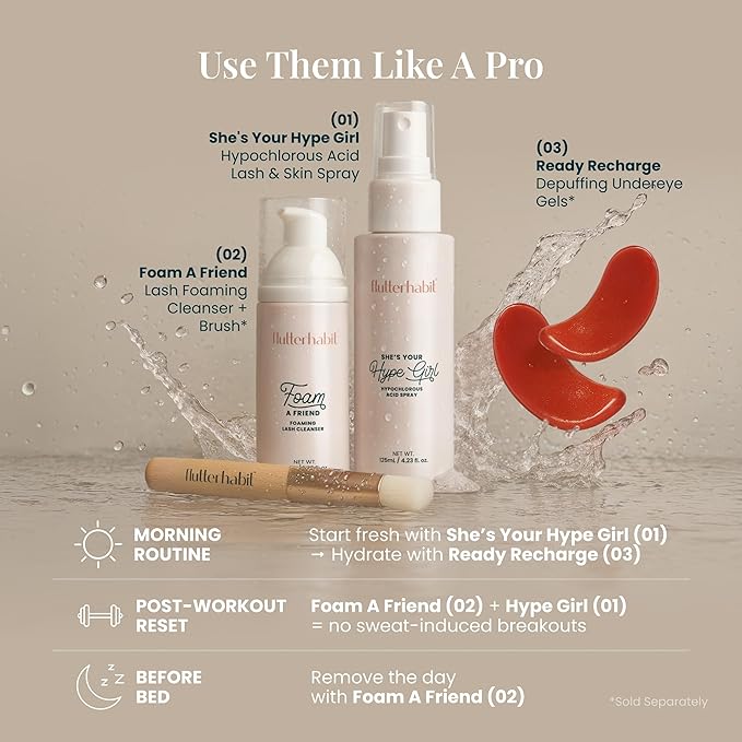 FlutterHabit Hypochlorous Acid Spray, Face Mist for Acne Prone Skin, HOCl Formula to Soothe Irritation, Refresh Complexion, Repair Damage, Balance Oil, Calm Redness, Restore Clarity (125mL)-FemmiqueWomen