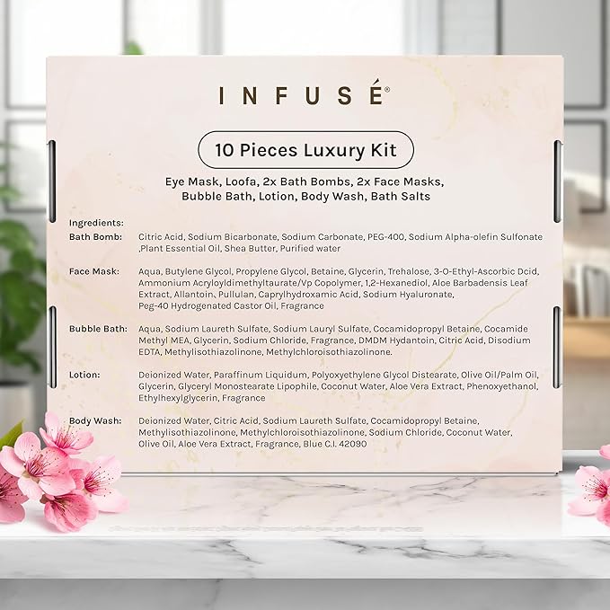 10-Piece Spa Gift Box for Women | Self-Care Set with Eye Mask, Loofa,Bath Bombs,Face Masks,Bubble Bath, Lotion, Body Wash & Bath Salt | Gift for Mom, Grandma, Wife, Bridesmaid or Loved Ones-FemmiqueWomen