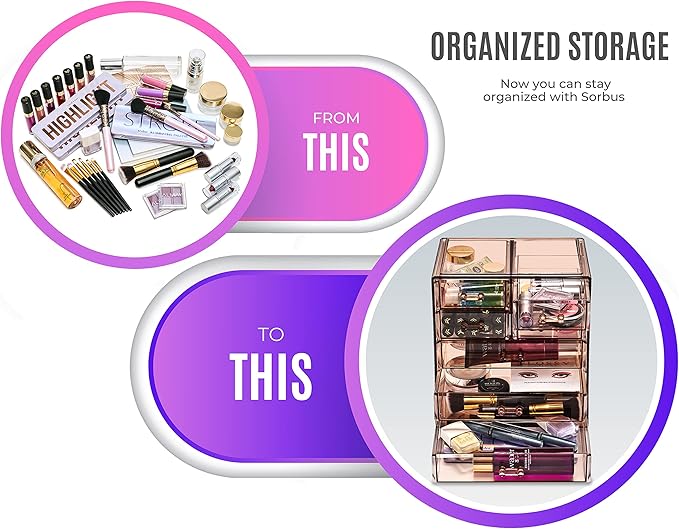 Sorbus Acrylic Makeup Organizer - Organization and Storage Case for Cosmetics Make Up & Jewelry - Big Clear Makeup Organizer for Vanity, Bathroom, College Dorm, Closet, Desk (3 Large, 4 Small Drawers)-FemmiqueWomen