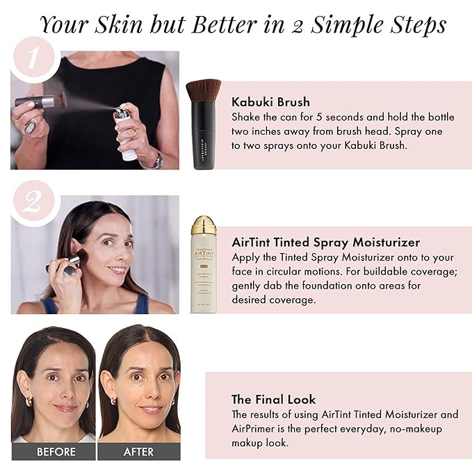 Jerome Alexander MagicMinerals AirTint Tinted Moisturizer AirBrush Spray Light | Tinted Moisturizer Spray with Anti-Aging Ingredients | Light Medium |2PC-FemmiqueWomen