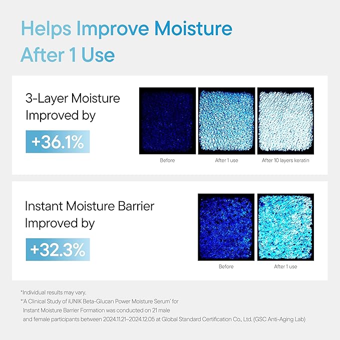 IUNIK Beta-Glucan Power Deep Moisture Vegan Serum Intense Hydration Mushroom Yeast Extracts Naturally-derived - Dry Mature Sagging Sensitive Skin Cell Regenerating Lifting Korean Skincare-FemmiqueWomen