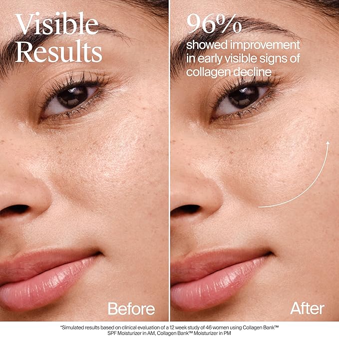 Neutrogena Collagen Bank Face Moisturizer, Daily Anti-Aging Face & Neck Firming Collagen Cream, Bakuchiol & Micro-Peptides Face Lotion, Support Skin’s Natural Collagen for Visibly Plump Skin, 2 fl. oz-FemmiqueWomen