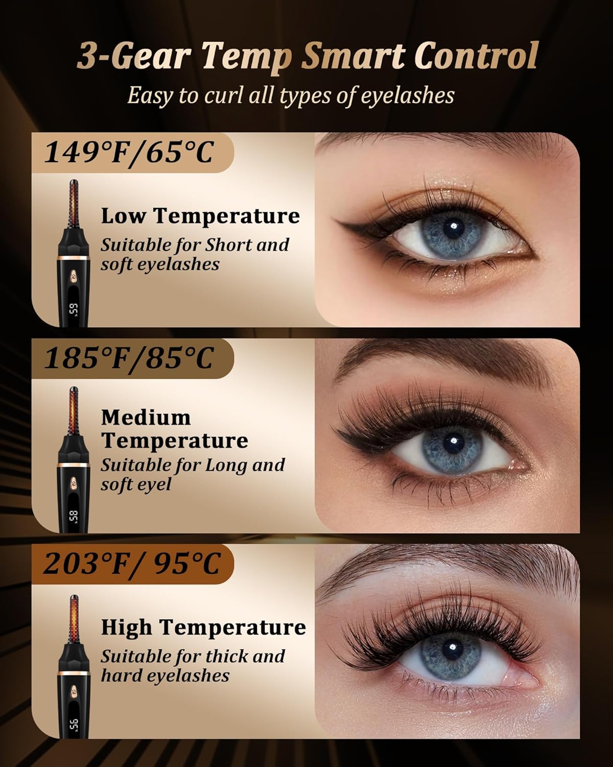 Heated Eyelash Curlers - Eye Lash Curler Heat with Eyelash Comb - Electric Eyelash Curler - Rizador De Pestañasey LED Display 3 Temp Settings USB Charge Natural Curling 24H for Women Makeup Tool Gifts-FemmiqueWomen