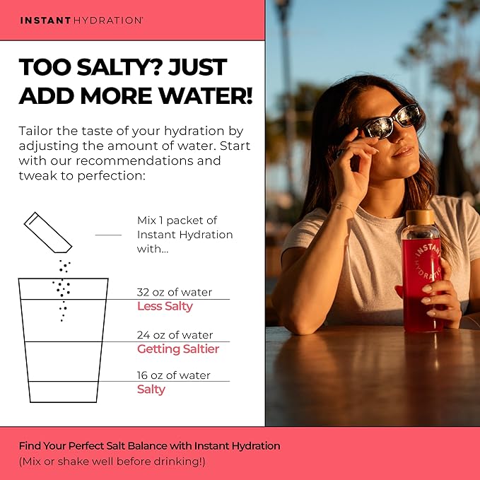 Instant Hydration Electrolytes Powder Packets - Raspberry Electrolyte Drink Mix - Zero Sugar - Keto, Vegan, Gluten-Free, Non-GMO - Boost Recovery, Brain Health, Muscle & Tissue Support- 30 Sticks-FemmiqueWomen