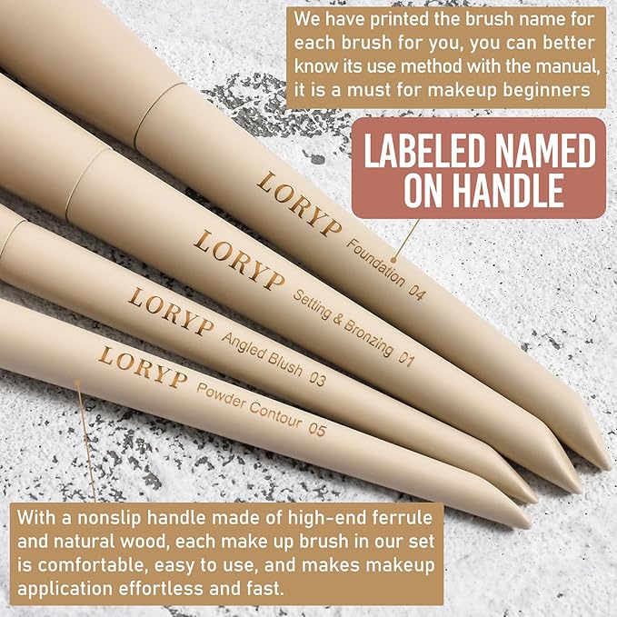 LORYP 18 Piece Makeup Brushes Set Labeled Face and Eye Brush Set Complete with Foundation, Concealer, Contour, Blending, Blush, Eyeshadow Brushes with Travel Holder Case-FemmiqueWomen