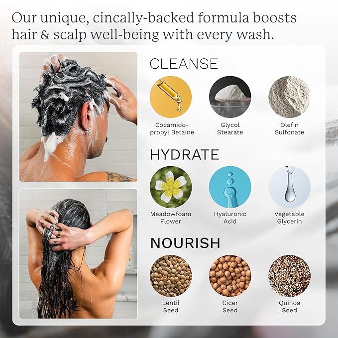 Highland: The Wash. Your new hair and scalp optimized shampoo alternative. Hydrating, balancing, nourishing & strengthening. Crafted with botanical ingredients.-FemmiqueWomen