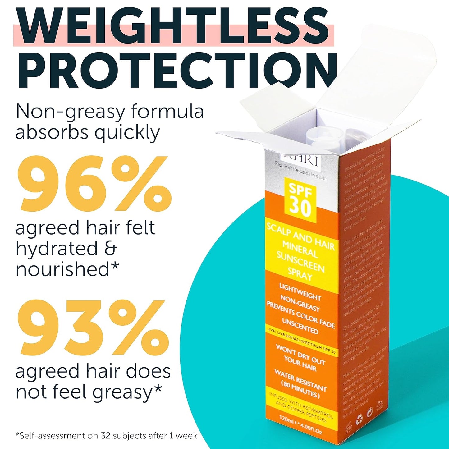 Premium SPF 30 Hair Sunscreen Spray | Non-Greasy UV Protection for Hair and Scalp | Prevents Color Fade and Dryness | Travel-Size UV Protection | Beach SunBlock | Scalp Sunscreen 4 oz 120 ml-FemmiqueWomen