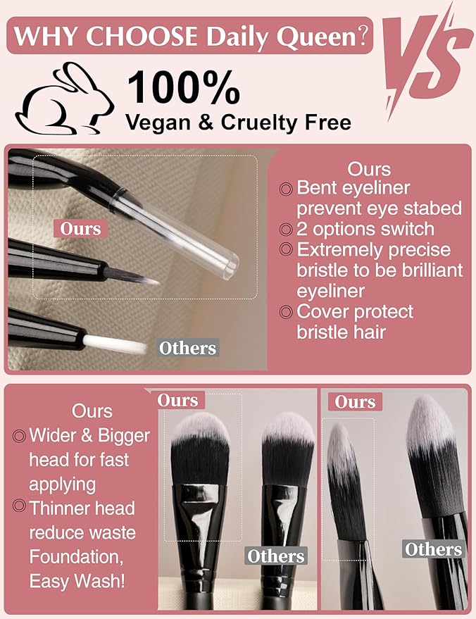 29pcs Black Professional Makeup Brush Set Kabuki Powder Concealers Eye shadows Blush Eyeliner Eyebrow Contour Eye blending Brushes (29pcs brush+black barrel)-FemmiqueWomen