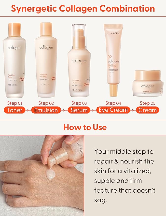 It'S SKIN Collagen Nutrition Serum, Intense Lifting & Anti-Wrinkle Serum with Marine Collagen, Anti-Aging & Moisturizing Serum, Improves Elasticity, 1.35 fl.oz.-FemmiqueWomen