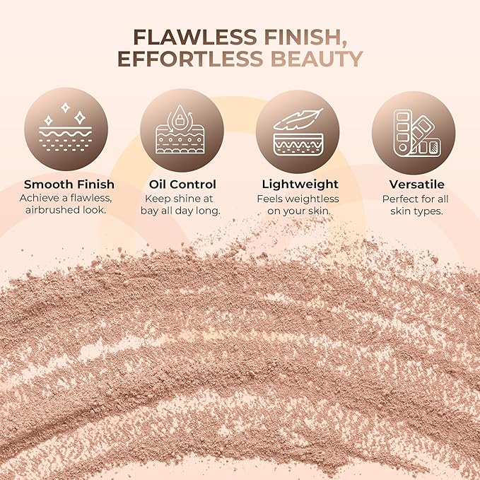 (1 Ounce Bag) BEIGE Foundation Powder Refill By Sweet Face Minerals, Lightweight Mineral Loose Makeup Powder with SPF 20, Full Coverage Flawless Finish, Talc-free, Cruelty-Free, Refillable Pouch-FemmiqueWomen