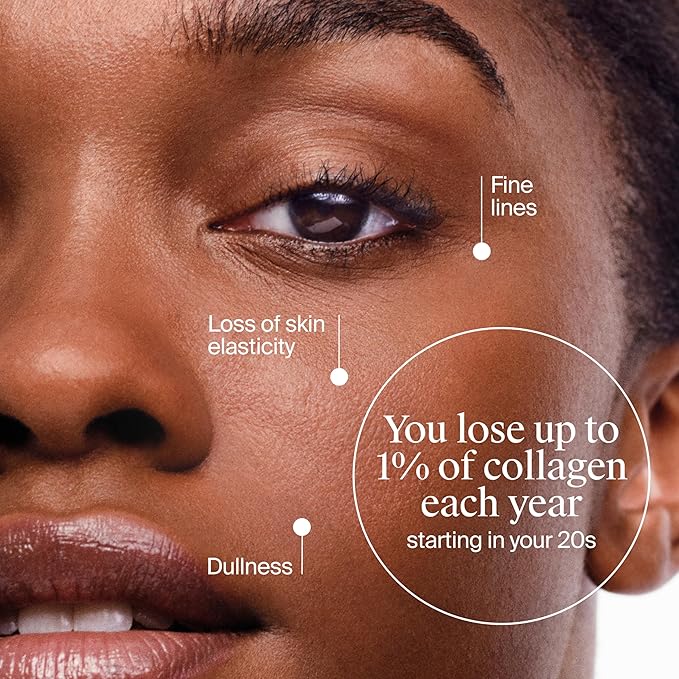 Neutrogena Collagen Bank Face Moisturizer, Daily Anti-Aging Face & Neck Firming Collagen Cream, Bakuchiol & Micro-Peptides Face Lotion, Support Skin’s Natural Collagen for Visibly Plump Skin, 2 fl. oz-FemmiqueWomen