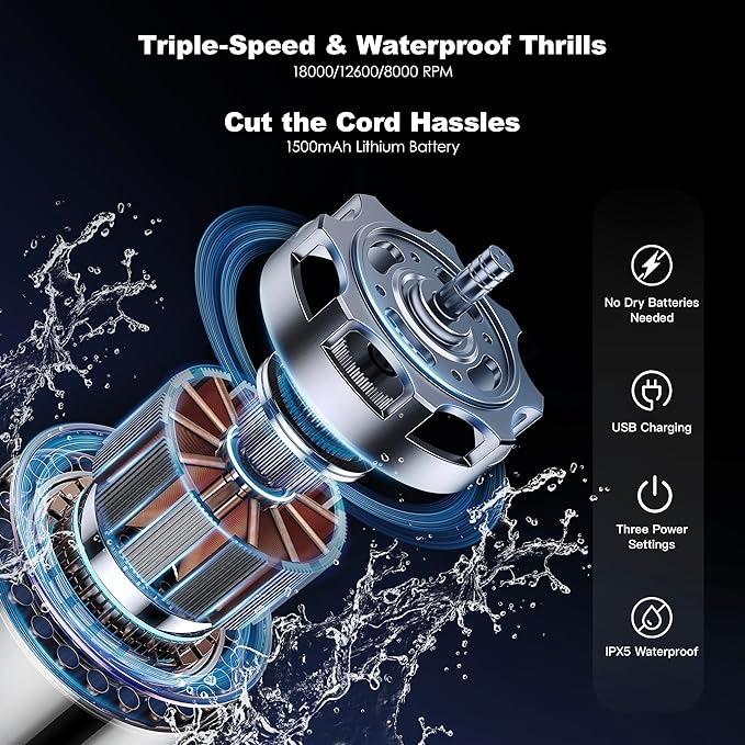 Electric Makeup Brush Cleaner & Dryer Machine, Upgraded Patented Universal Collar Fits 99% of Brush Shapes, Deep Clean & Quick Dry, Rechargeable & Portable for Travel & Home Use, Gift-FemmiqueWomen