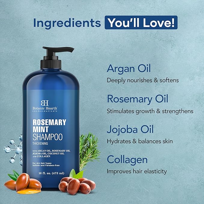 Botanic Hearth Rosemary Shampoo 16 Oz | Rosemary Oil Shampoo De Romero For Hair Growth With Biotin & Mint | Sulfate Free,Thicker & Fuller Hair | Deep Cleansing & Nourishing-FemmiqueWomen