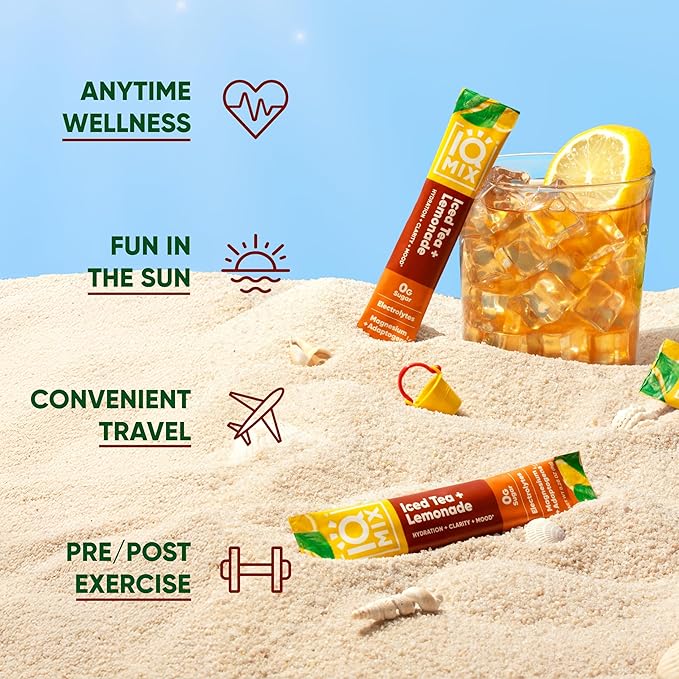 IQMIX Hydration Electrolyte Powder – 4-in-1 Formula for Hydration, Mental Clarity, Mood and Recovery – Sugar-Free Drink Mix, Keto, Magnesium L-Threonate, Lion’s Mane – 20 Count New Iced Tea Lemonade-FemmiqueWomen