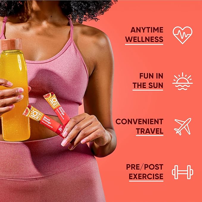 IQMIX Hydration Electrolyte Powder – 4-in-1 Formula for Hydration, Mental Clarity, Mood and Recovery – Sugar-Free Drink Mix, Keto, Magnesium L-Threonate, Lion’s Mane – 20 Count Blood Orange-FemmiqueWomen