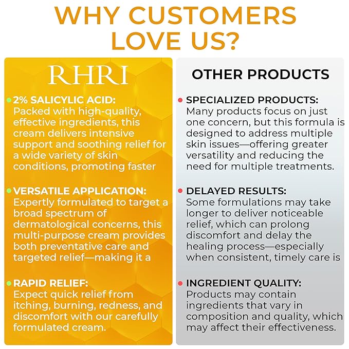 Psoriasis Cream for Itchy Scalp, Face & Body | Eczema Cream for Adults | Psoriasis Treatment for Skin | Itching, Irritation & Redness Relief | XL Size-FemmiqueWomen