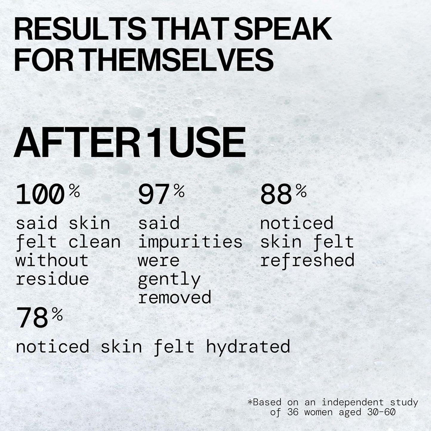 Pacifica Future Youth Foaming Face Wash - Hydrating Anti-Aging Cleansing Gel, Dermatologist Tested Gentle Facial Cleanser, Alcohol-Free Vegan Formula for All Skin Types Clean Beauty Cruelty-Free 4.7oz-FemmiqueWomen