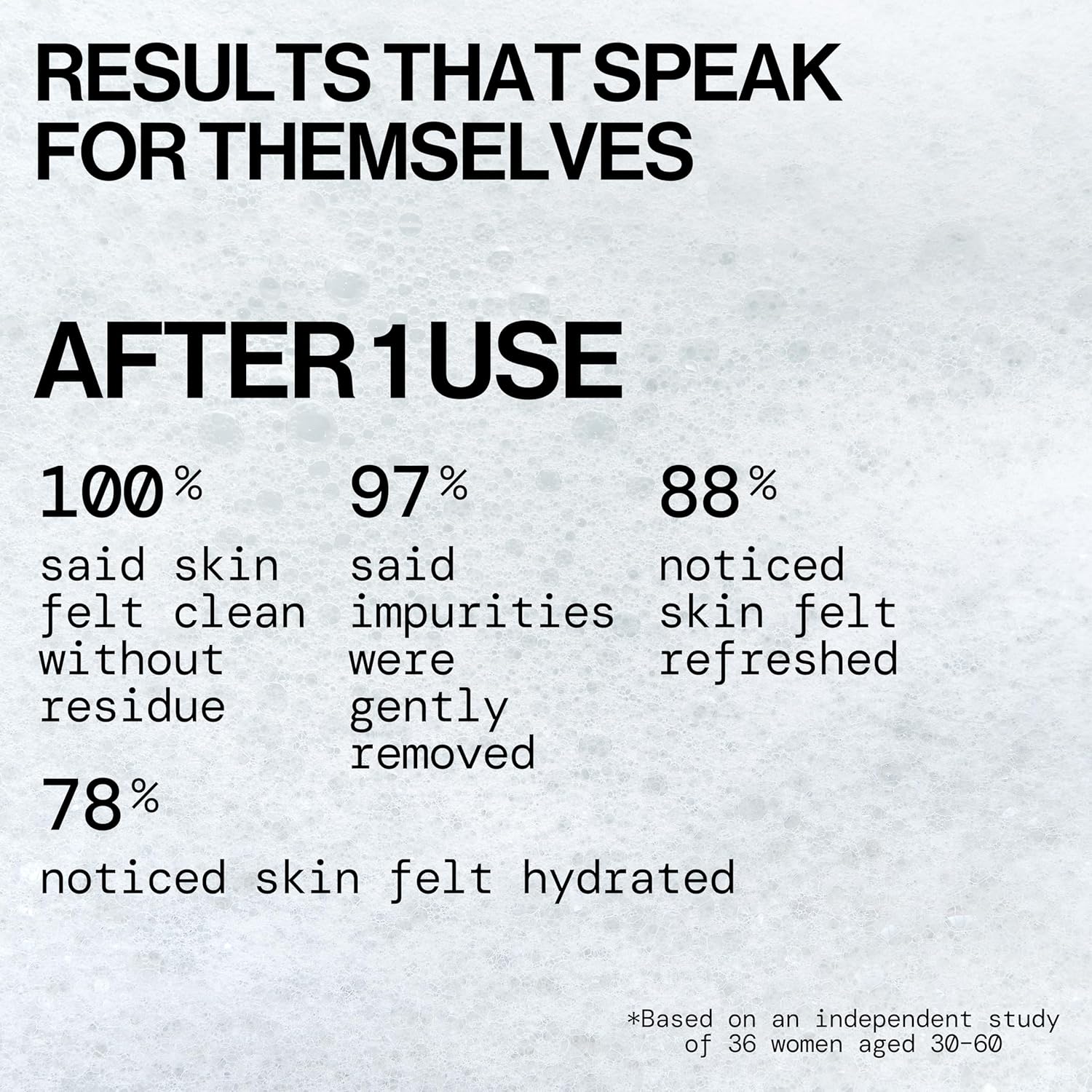 Pacifica Future Youth Foaming Face Wash - Hydrating Anti-Aging Cleansing Gel, Dermatologist Tested Gentle Facial Cleanser, Alcohol-Free Vegan Formula for All Skin Types Clean Beauty Cruelty-Free 4.7oz-FemmiqueWomen