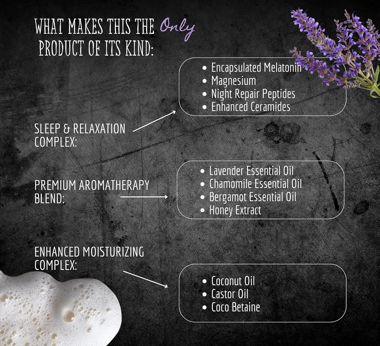 Luxurious Skincare Bar - The Only Sleep-Enhancing Premium Soap with Encapsulated Melatonin, Essential Oils & 40+ Ingredients - All-in-One Face & Body Evening Ritual - Large Block Format (10.6 oz)-FemmiqueWomen